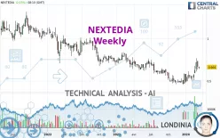 NEXTEDIA - Weekly