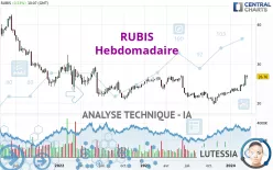 RUBIS - Semanal