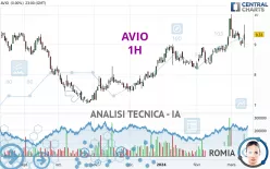 AVIO - 1H