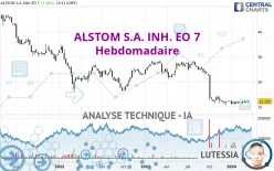 ALSTOM S.A. INH. EO 7 - Hebdomadaire