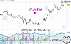 VALNEVA - 1H