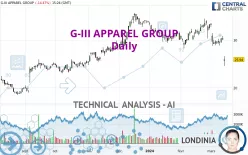 G-III APPAREL GROUP - Daily