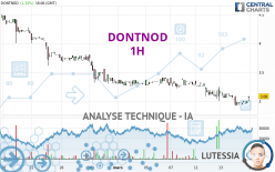 DONTNOD - 1 Std.