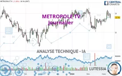 METROPOLE TV - Journalier