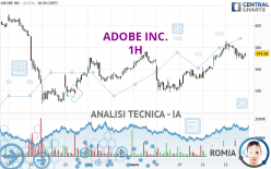 ADOBE INC. - 1H