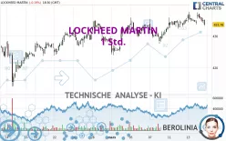 LOCKHEED MARTIN - 1 Std.