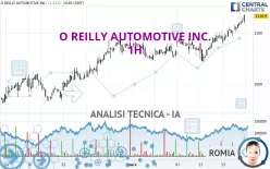 O REILLY AUTOMOTIVE INC. - 1H