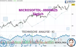 MICROSOFTDL-.00000625 - Diario