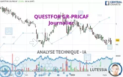 QUESTFOR GR-PRICAF - Journalier