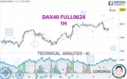 DAX40 FULL1224 - 1H