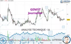 GENFIT - Journalier