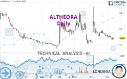 ALTHEORA - Daily