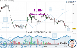 EL.EN. - Giornaliero