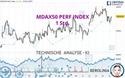 MDAX50 PERF INDEX - 1 Std.