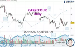 CARREFOUR - Giornaliero