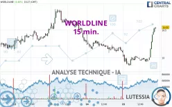 WORLDLINE - 15 min.