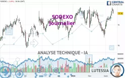 SODEXO - Journalier