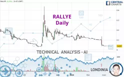 RALLYE - Daily