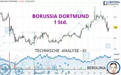 BORUSSIA DORTMUND - 1 Std.