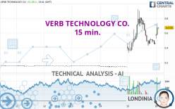 VERB TECHNOLOGY CO. - 15 min.