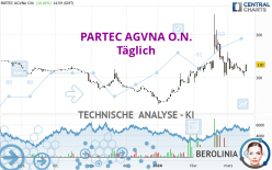 PARTEC AGVNA O.N. - Dagelijks