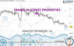 FRANKLIN STREET PROPERTIES - 1H