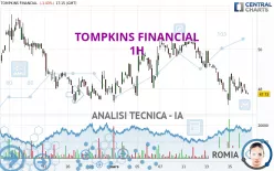 TOMPKINS FINANCIAL - 1H