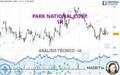 PARK NATIONAL CORP. - 1H