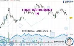 LOGIC INSTRUMENT - 1H