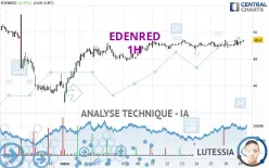 EDENRED - 1H