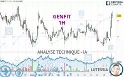 GENFIT - 1 Std.