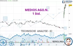 MEDIOS AGO.N. - 1 Std.