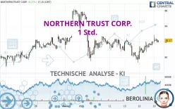 NORTHERN TRUST CORP. - 1 Std.