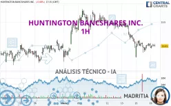 HUNTINGTON BANCSHARES INC. - 1H