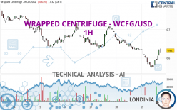 WRAPPED CENTRIFUGE - WCFG/USD - 1H