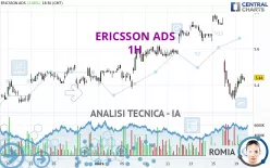 ERICSSON ADS - 1H