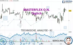 MASTERFLEX O.N. - Täglich