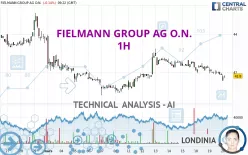 FIELMANN GROUP AG O.N. - 1H