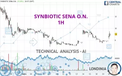 SYNBIOTIC SENA O.N. - 1H