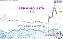 GENIUS GROUP LTD. - 1 Std.