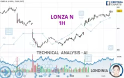 LONZA N - 1H