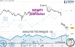 NEXITY - Journalier