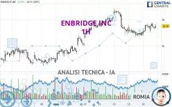 ENBRIDGE INC - 1H