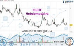 EGIDE - Hebdomadaire