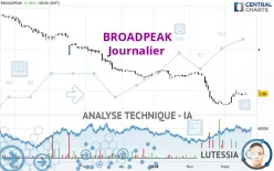 BROADPEAK - Journalier