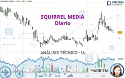 SQUIRREL MEDIA - Diario