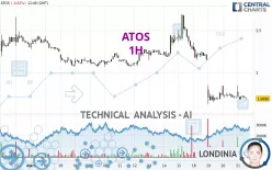 ATOS - 1H