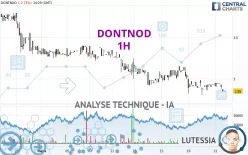 DONTNOD - 1H