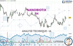 NANOBIOTIX - 1H