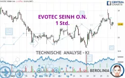 EVOTEC SEINH O.N. - 1 Std.